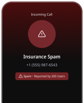 Caller Identification