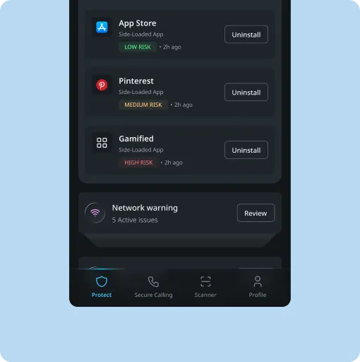 Threat Detection Usage